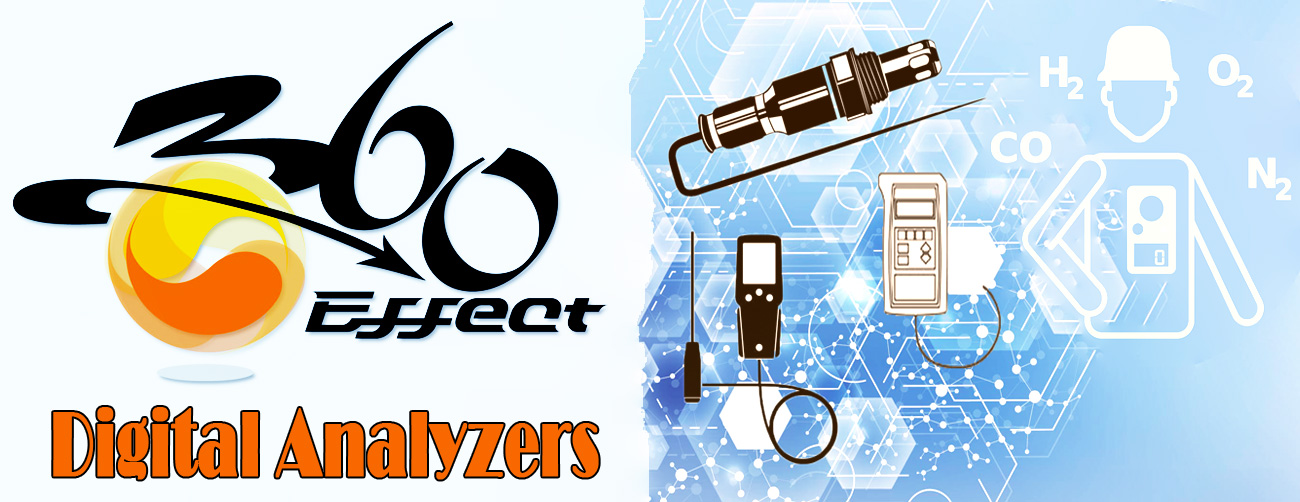 360 Effect Digital Analyzers